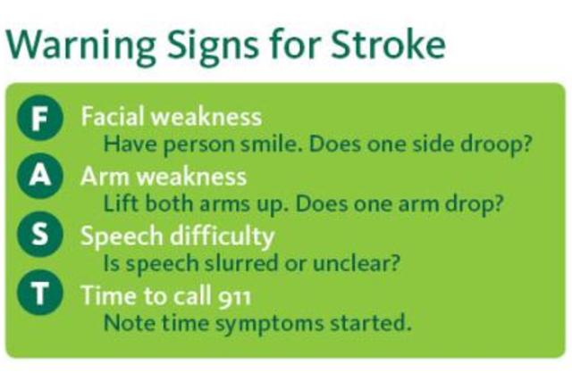 FAST warning signs for stroke graphic